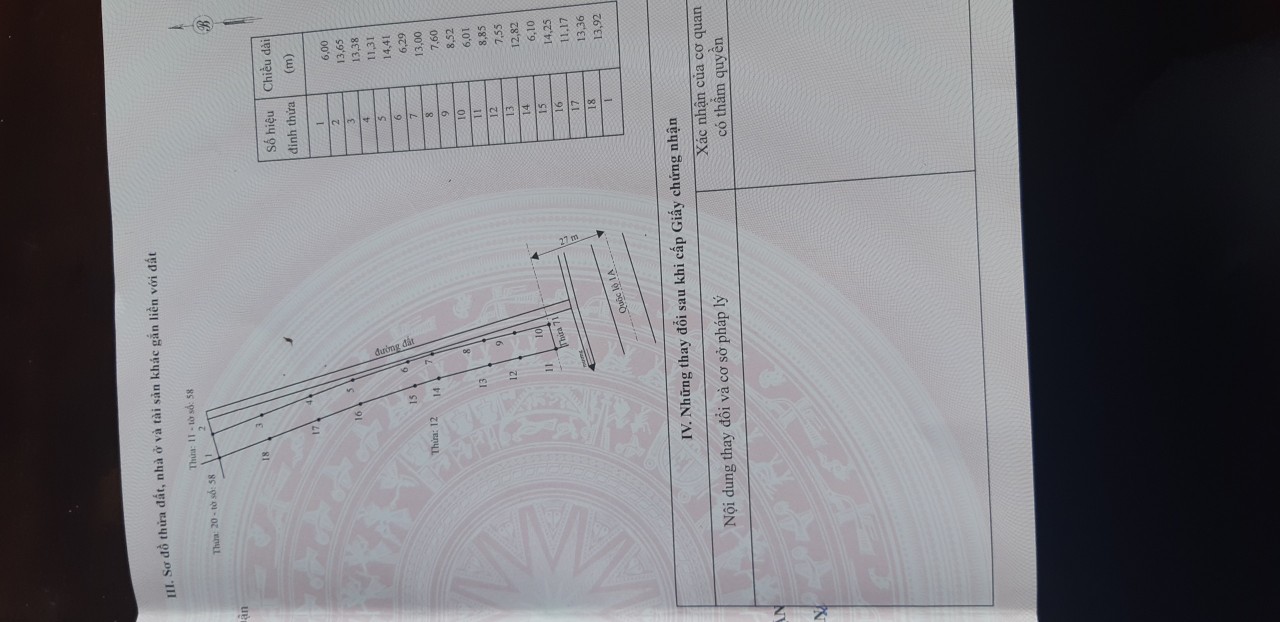 Bán Lô Đất Mặt Tiền QL1A Tại Thị Trấn HTN
